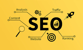 website and seo services
