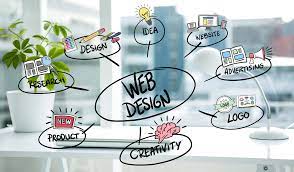 web agency services