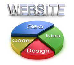 website design seo services