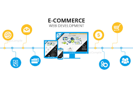 ecommerce web developers