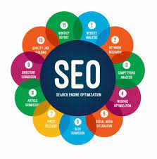 web and seo services