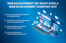 best website development company