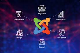 joomla web development company