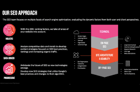 seo marketing consultant