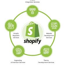 shopify web development company