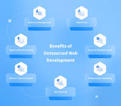 outsource web design