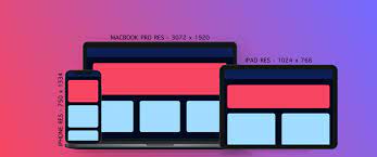 responsive design css