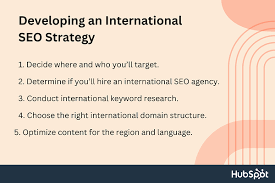 international seo consultant