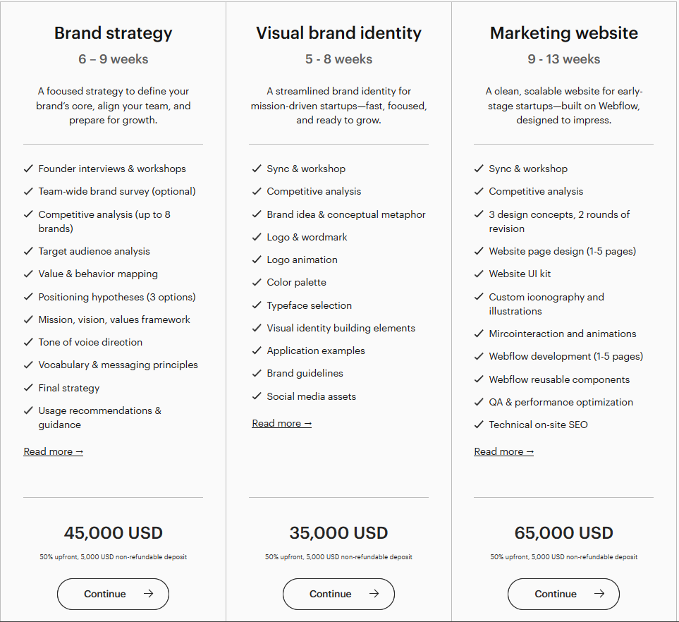 web design packages