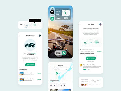 best mobile website design 2020