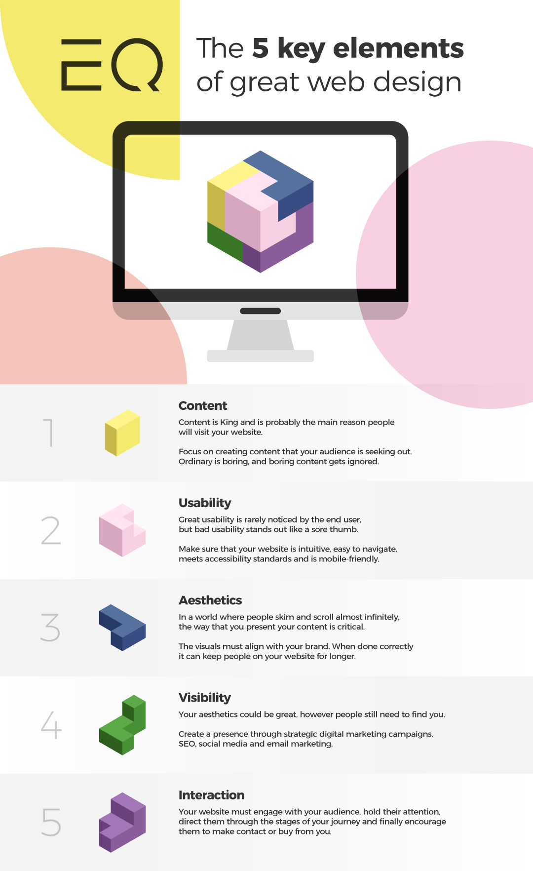 web design internet marketing