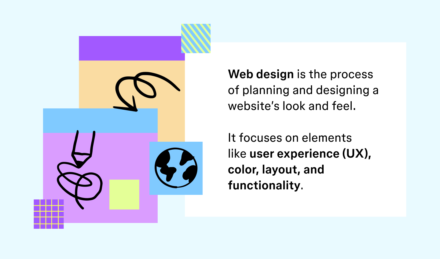 webdesigning